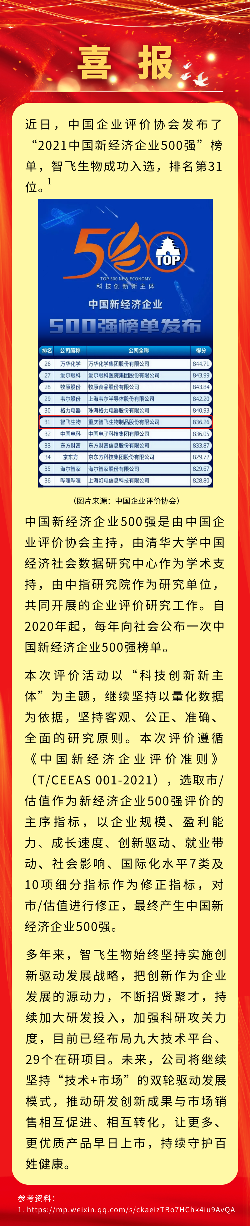 喜讯！凯发K8天生赢家一触即发生物入选&ldquo;2021中国新经济企业500强&rdquo;，排名第31位.png